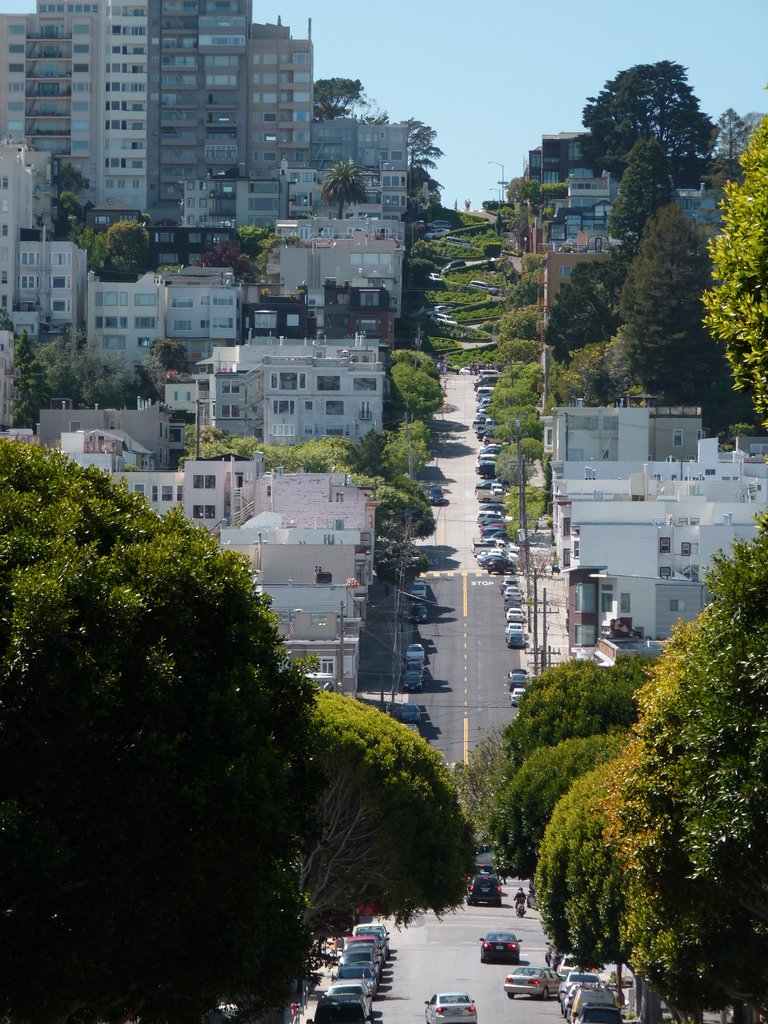 lombard