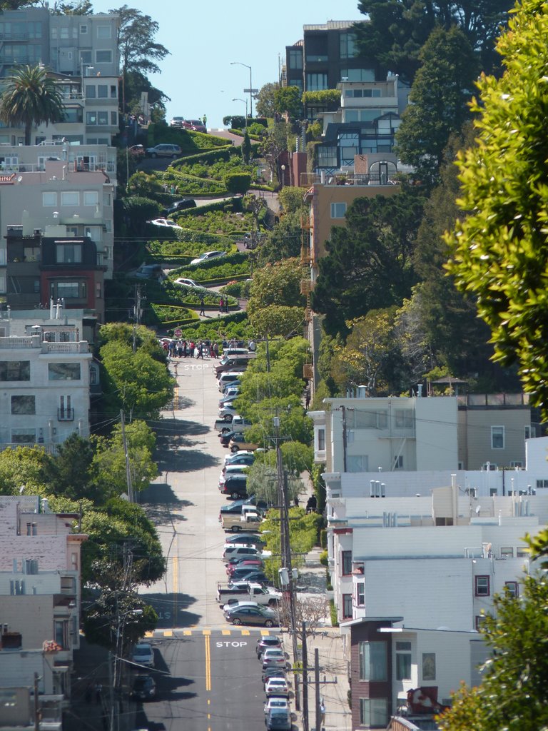 lombard